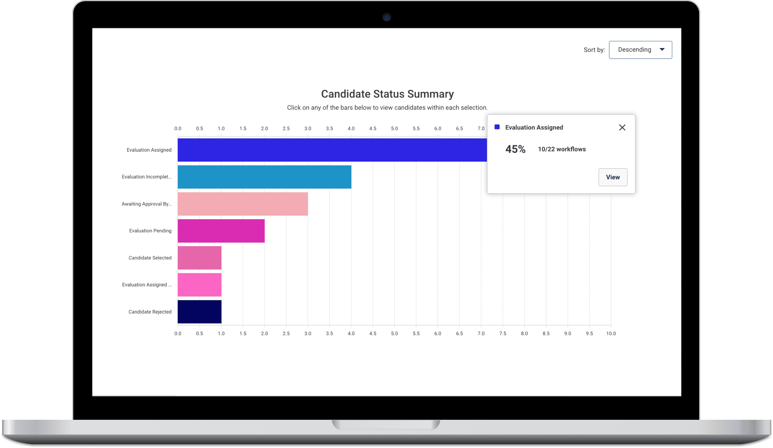 Use evaluation management software to track candidate evaluation trends to identify areas of improvements for your interview and sourcing strategies.